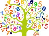 La numerología y el horóscopo (2)