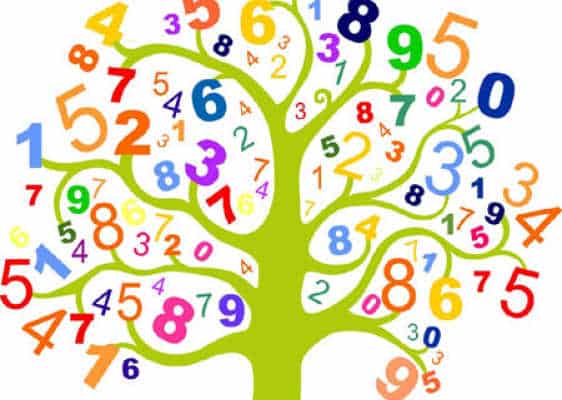 La numerología y el horóscopo (2)